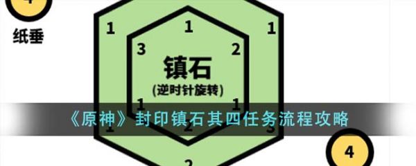 崩坏星穹铁道密密麻麻的日程在哪