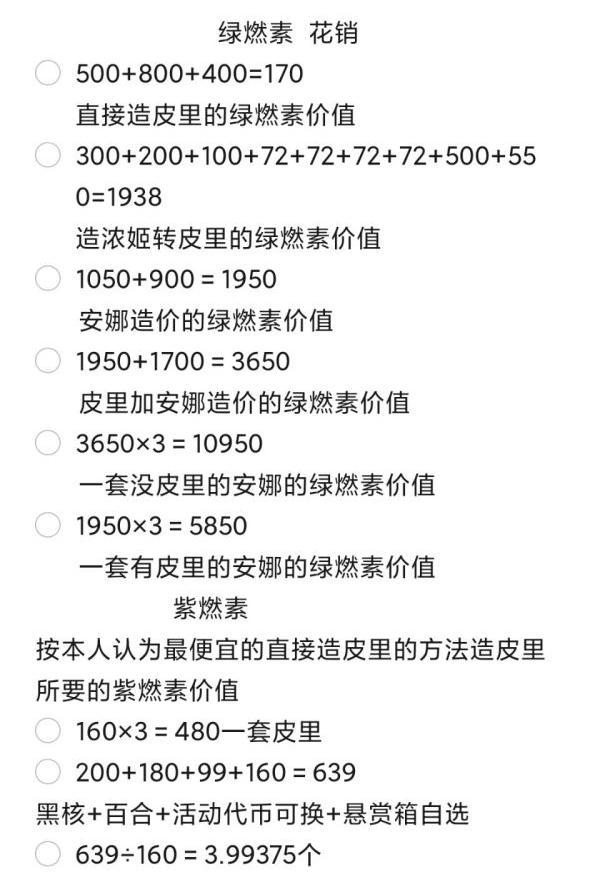 崩坏3安娜圣痕燃素消耗说明